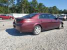 Toyota Avalon Xl Image 11