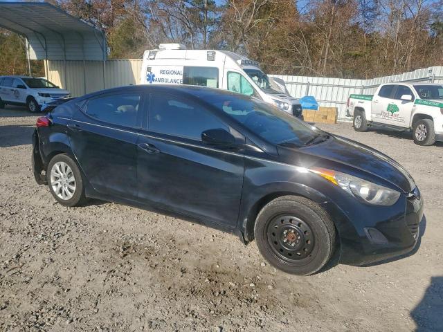 Hyundai ELANTRA Gls Image 10